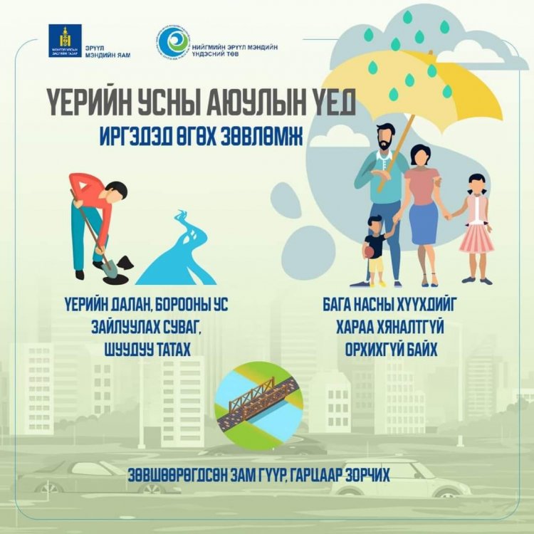 Үер усны аюулаас сэргийлье