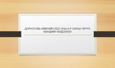 ДОРНОГОВЬ АЙМГИЙН 2022 ОНЫ 4-Р САРЫН ЭРҮҮЛ МЭНДИЙН МЭДЭЭЛЭЛ
