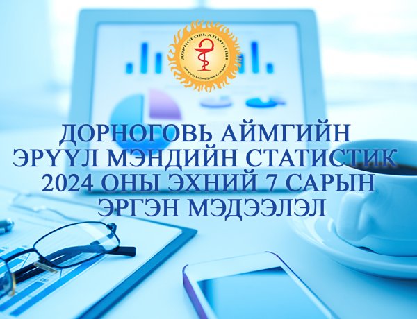 ДОРНОГОВЬ АЙМГИЙН ЭРҮҮЛ МЭНДИЙН 2024 ОНЫ ЭХНИЙ 07 САРЫН МЭДЭЭЛЭЛ