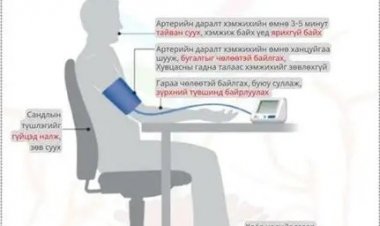 "ЭРТ ИЛРҮҮЛЖ – ЭРҮҮЛ БАЙЯ”